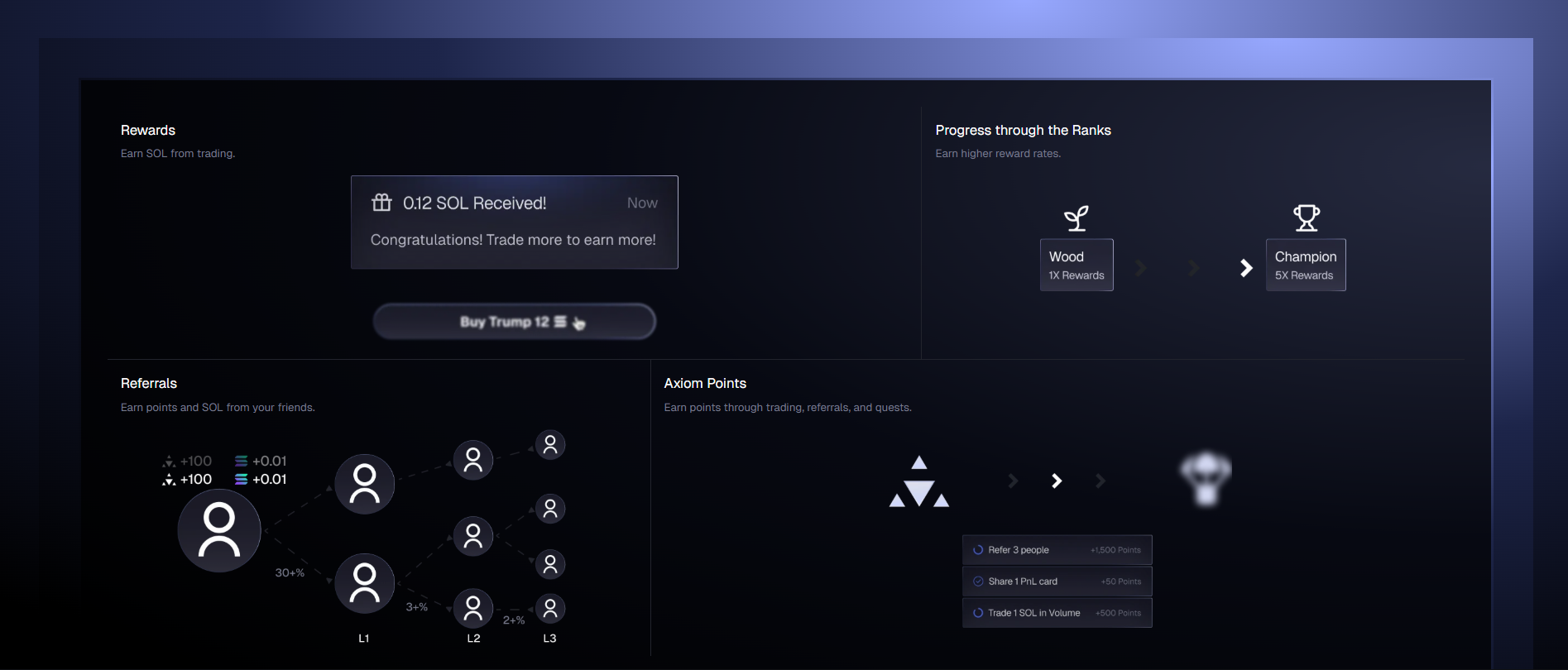 Rewards Collage
